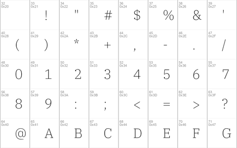 IBM Plex Serif ExtraLight