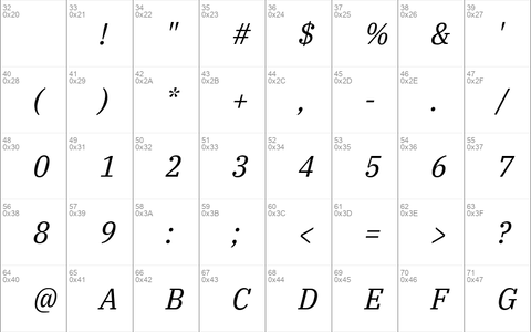 IBM Plex Serif