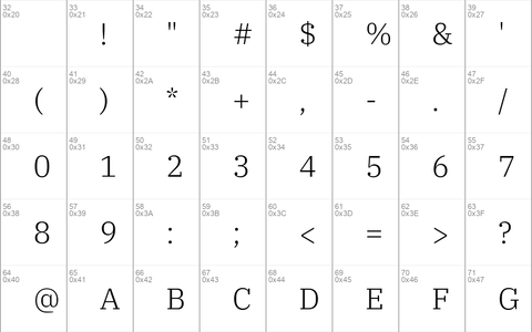 IBM Plex Serif Light