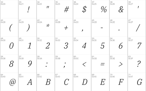 IBM Plex Serif Light