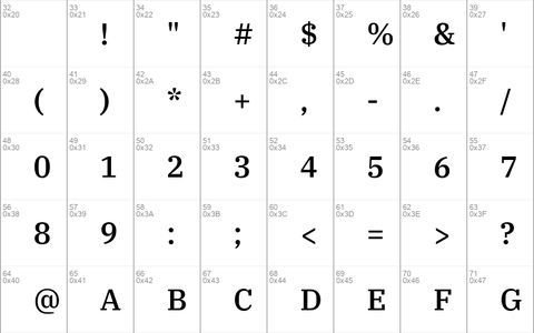 IBM Plex Serif Medium