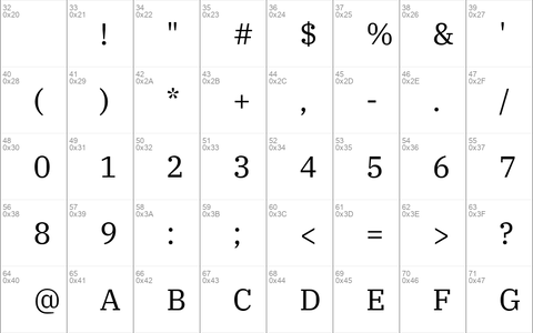 IBM Plex Serif