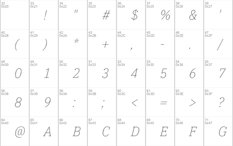 IBM Plex Serif Thin