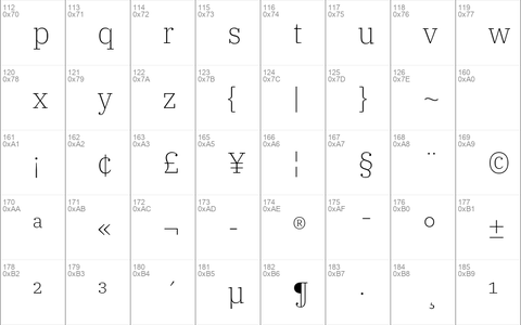 IBM Plex Serif ExtraLight