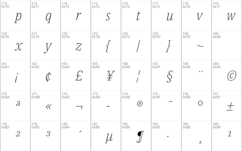 IBM Plex Serif ExtraLight