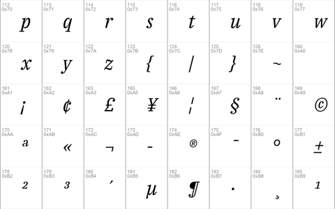 IBM Plex Serif