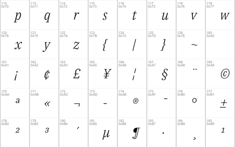 IBM Plex Serif Light