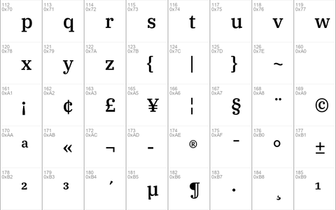 IBM Plex Serif Medium