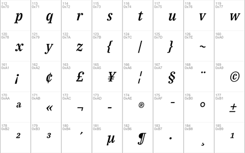 IBM Plex Serif Medium