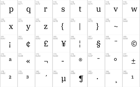 IBM Plex Serif