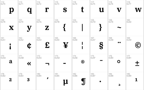 IBM Plex Serif SemiBold