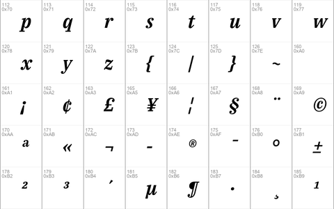 IBM Plex Serif SemiBold