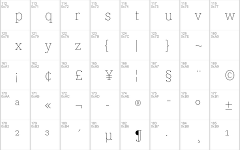 IBM Plex Serif Thin