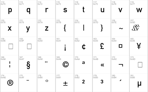 Reducto SSi Regular