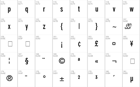 Reducto SSi Bold