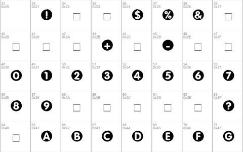 Circled Regular