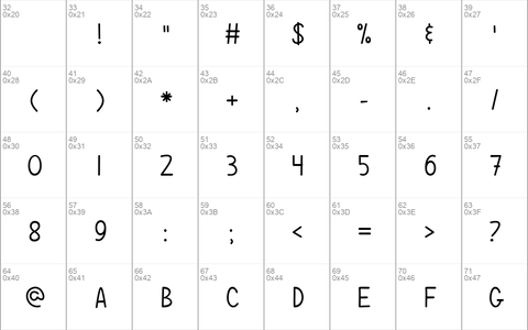 Simply Complicated Regular