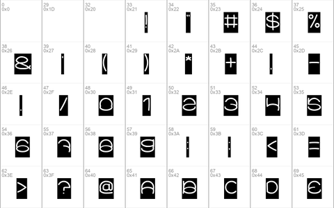 Elementary-Inverse Regular