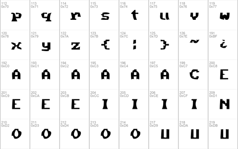 Method Regular