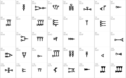 DH Ugaritic DH Ugaritic