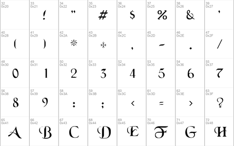 Dickens Script Ssk