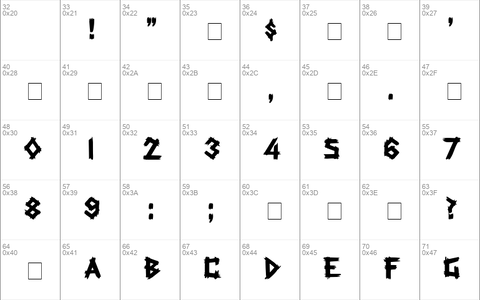 Latex Display Caps SSi