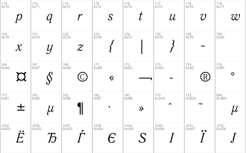 QuantAntiquaC Italic