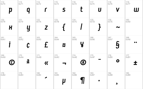 Petrol MediumItalic