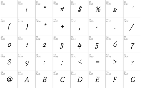 LatienneSCTReg Italic