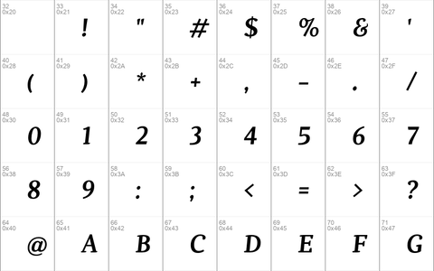 Dorica SemiBold Italic