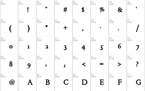 Chanticleer Roman NF