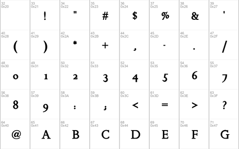 Chanticleer Roman NF