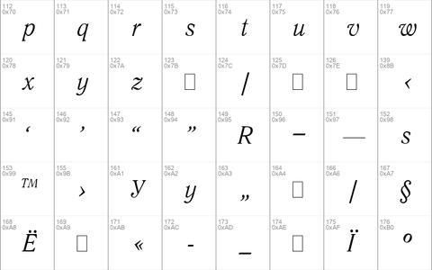 Quant Antiqua Italic