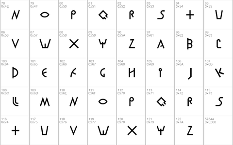 Proto-Alphabet Regular