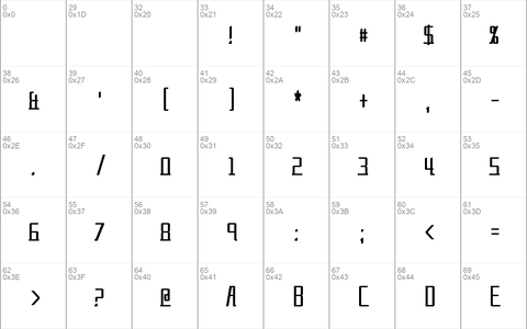 Alternation Condensed Regular