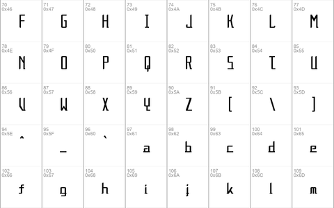 Alternation Condensed Regular