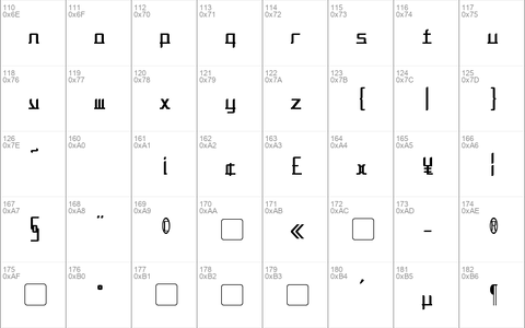 Alternation Condensed Regular