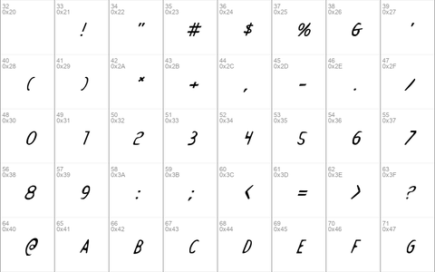 Drafting Table Italic