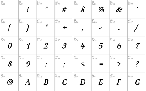 LatienneTMed Italic