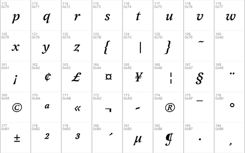 LatienneTMed Italic