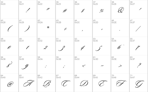 Sloop ScriptThree Regular