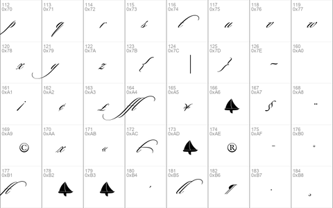 Sloop ScriptThree Regular