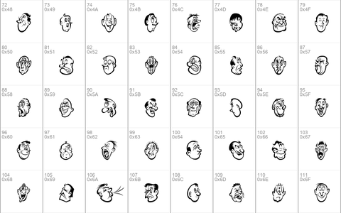 DF Expressions LET