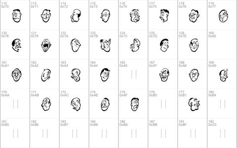 DF Expressions LET