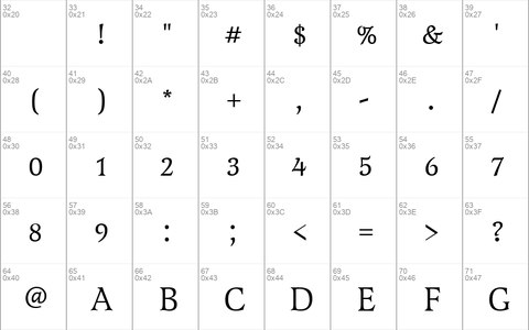 LatienneURWDCDReg Regular