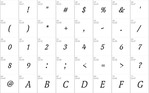 LatienneURWDCDReg Italic