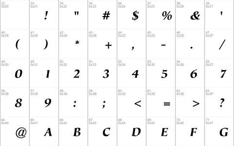 ITC Tiepolo Black Italic