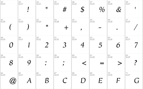 ITC Tiepolo Book Italic