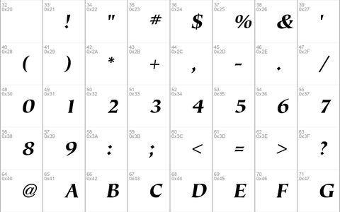 Tiepolo ICGBlackItalic