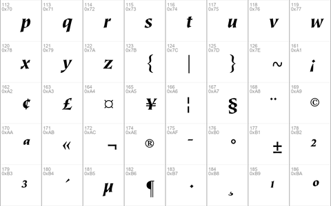 ITC Tiepolo Black Italic